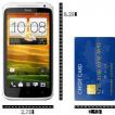 HTC One M7 - Технические характеристики Htc one m7 размеры